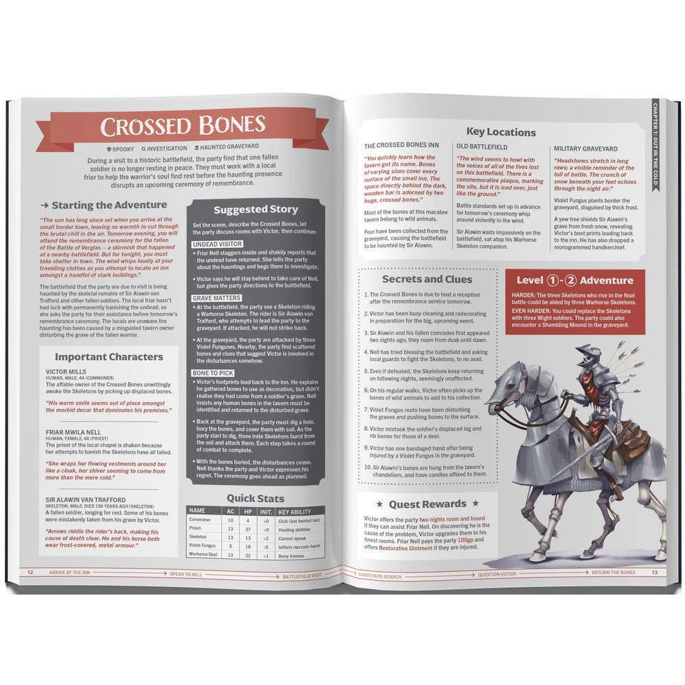 One-Shot Wonders | Card Merchant Takapuna