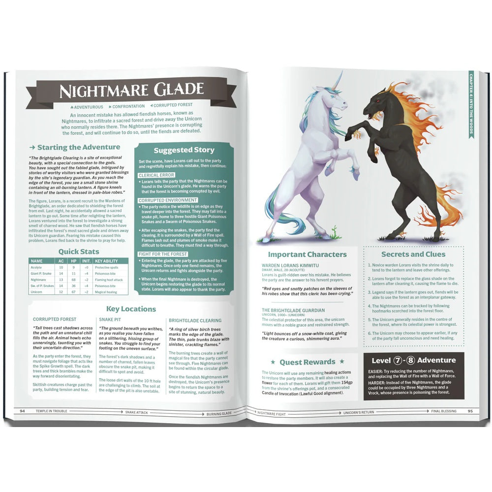 One-Shot Wonders | Card Merchant Takapuna