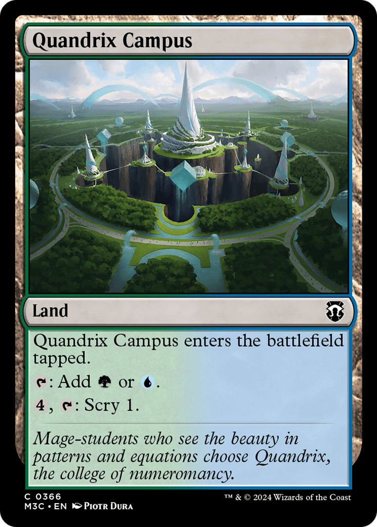 Quandrix Campus (Ripple Foil) [Modern Horizons 3 Commander] | Card Merchant Takapuna
