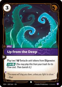 Product image for Card Merchant Takapuna
