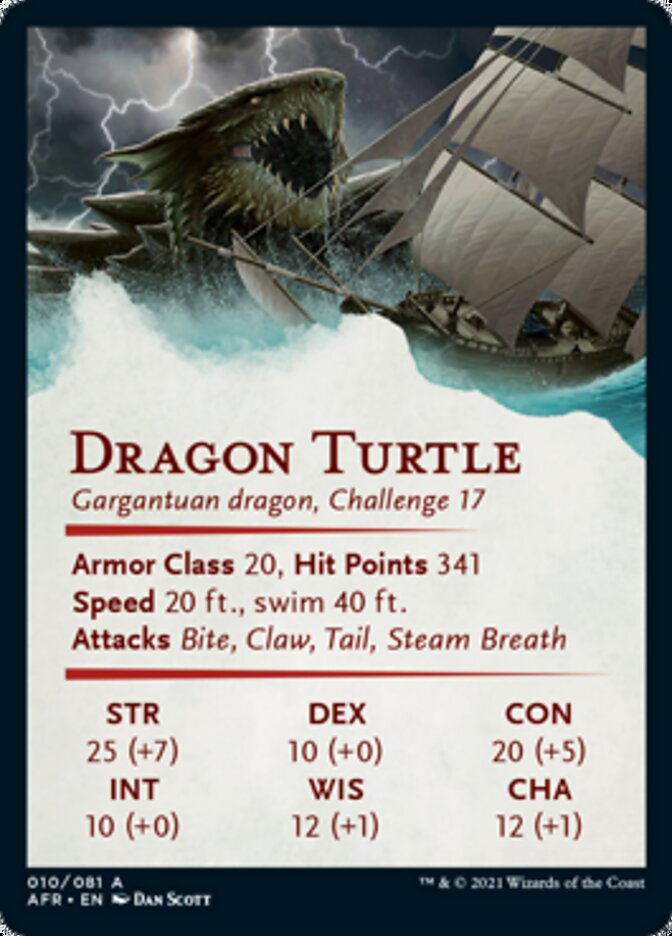 Dragon Turtle Art Card [Dungeons & Dragons: Adventures in the Forgotten Realms Art Series] | Card Merchant Takapuna