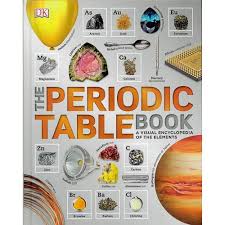 The Periodic Table Book | Card Merchant Takapuna