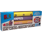 Wall Chart Pack | Card Merchant Takapuna